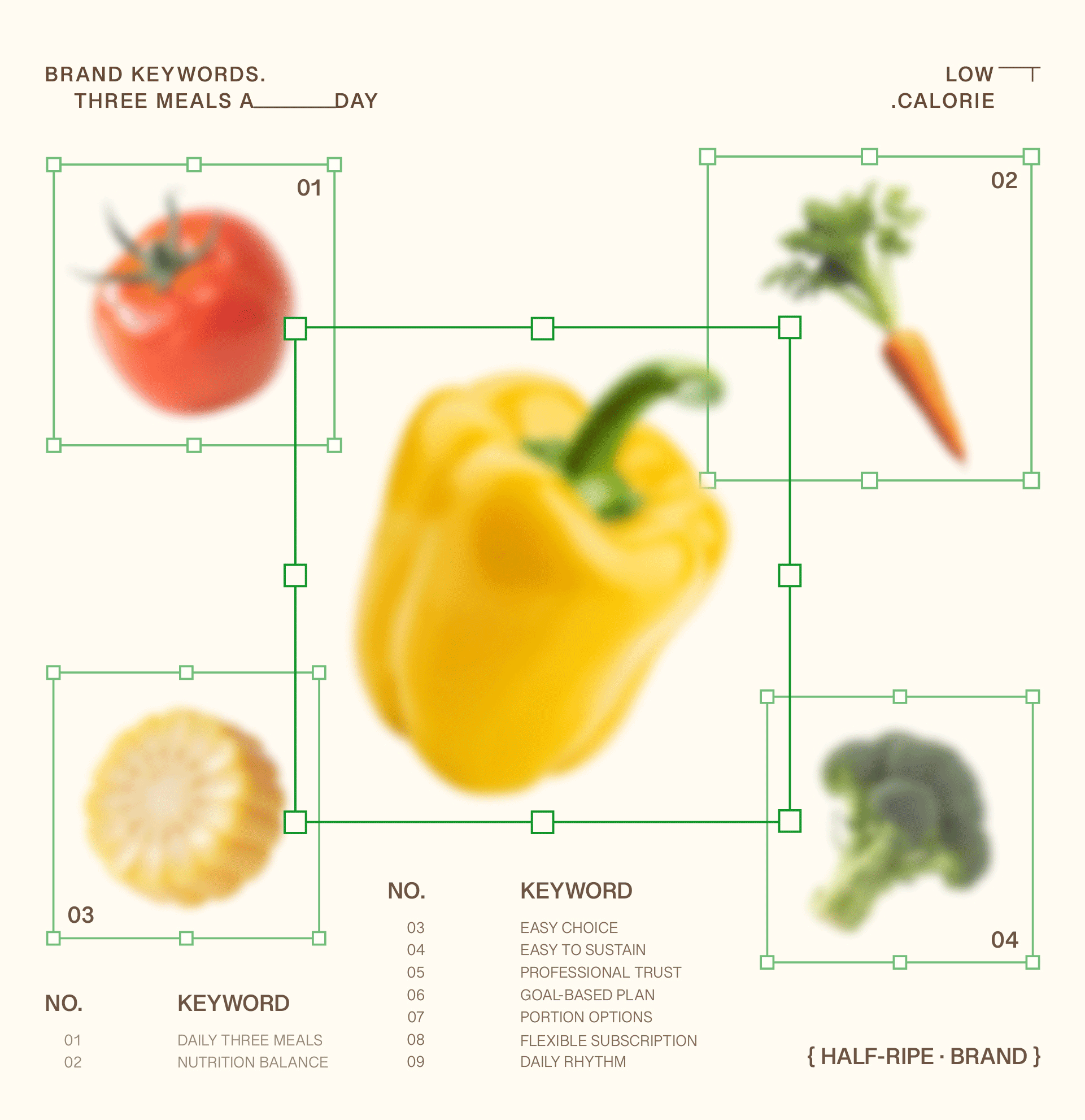 三餐半熟 HALF-RIPE | 品牌全案设计(图ZNDA5OTg1NzA4) - 品牌 - 站酷设计师SYAORAN404原创素材 - 站酷ZCOOL