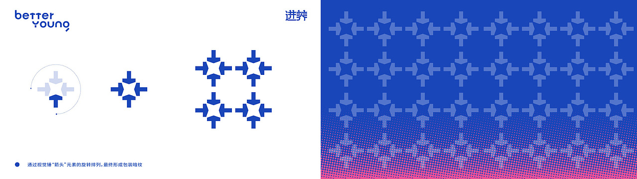进养BETTER YOUNG|新式轻养生品牌全案设计(图ZNDA5OTg2MjI4) - 包装 - 站酷设计师二山造物原创素材 - 站酷ZCOOL