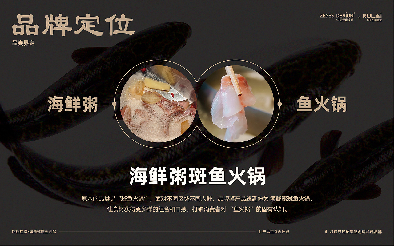 阿源鱼捞×中世锐意设计 / 半粥半鱼先冲哪半？（图ZNDA5OTg4NzQw） - 品牌 - 站酷设计师中世锐意阿呆总原创素材 - 站酷ZCOOL