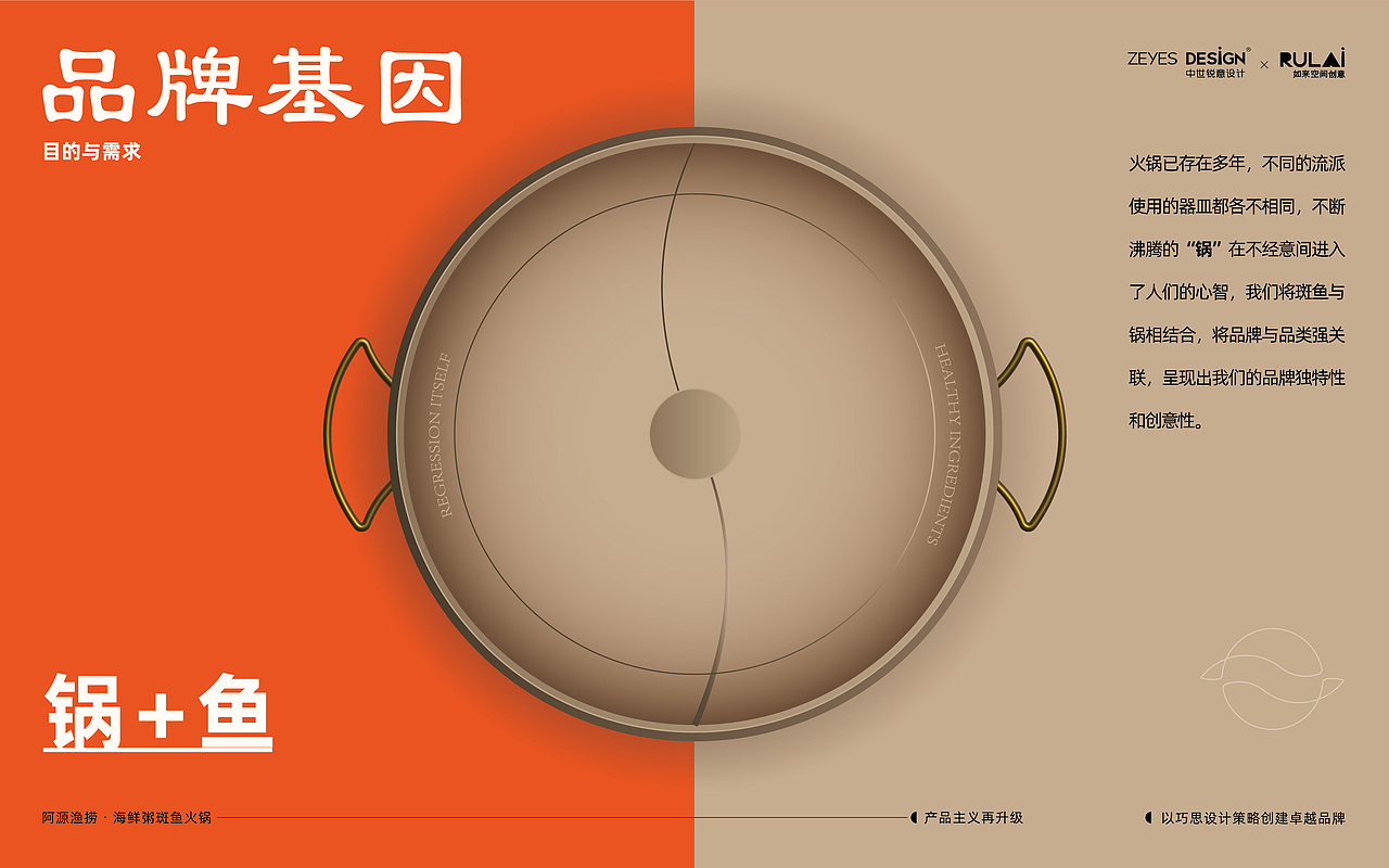 阿源鱼捞×中世锐意设计 / 半粥半鱼先冲哪半？（图ZNDA5OTk4Mjc2） - 品牌 - 站酷设计师中世锐意阿呆总原创素材 - 站酷ZCOOL
