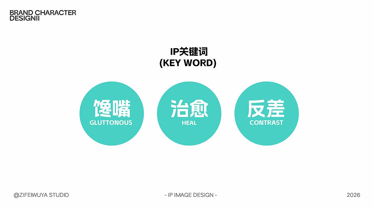 【面团仔】闪味披萨IP形象设计——子非乌鸦（图ZNDEwMDAxNDgw） - IP形象 - 站酷设计师子非乌鸦原创素材 - 站酷ZCOOL