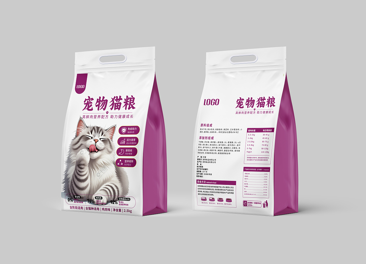 猫粮包装设计(图ZNDEwMDEyNDc2) - 包装 - 站酷设计师小乔设计师原创素材 - 站酷ZCOOL