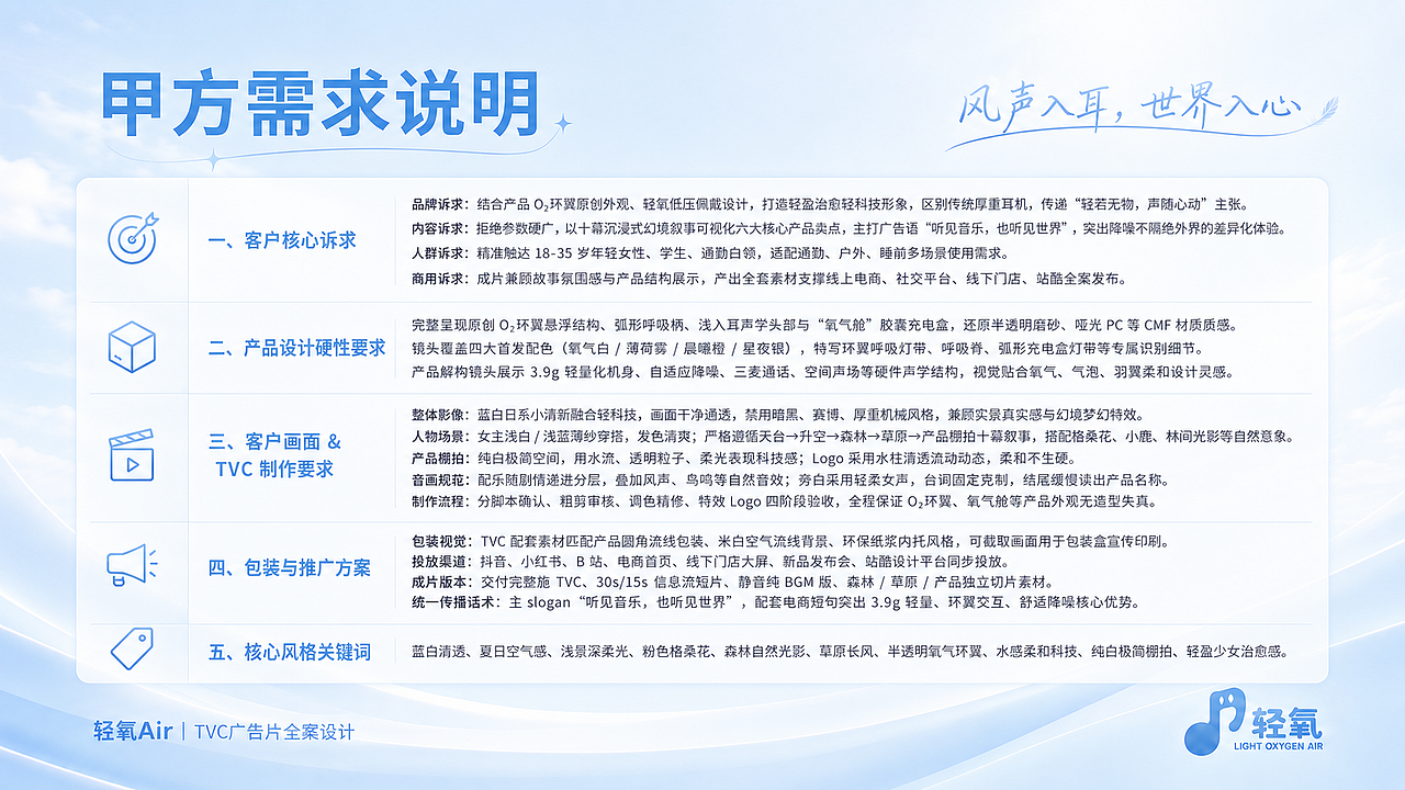 《轻氧 Air》无线蓝牙耳机|TVC广告片全案设计(图ZNDEwMDEyNDgw) - AI作品 - 站酷设计师SunnyOct原创素材 - 站酷ZCOOL