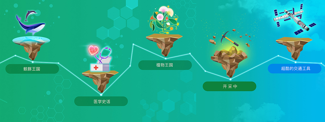 少儿通识科普 APP|导览地图设计(已上线)(图ZNDEwMDEyNzIw) - APP界面 - 站酷设计师番蛋FUNEGG原创素材 - 站酷ZCOOL