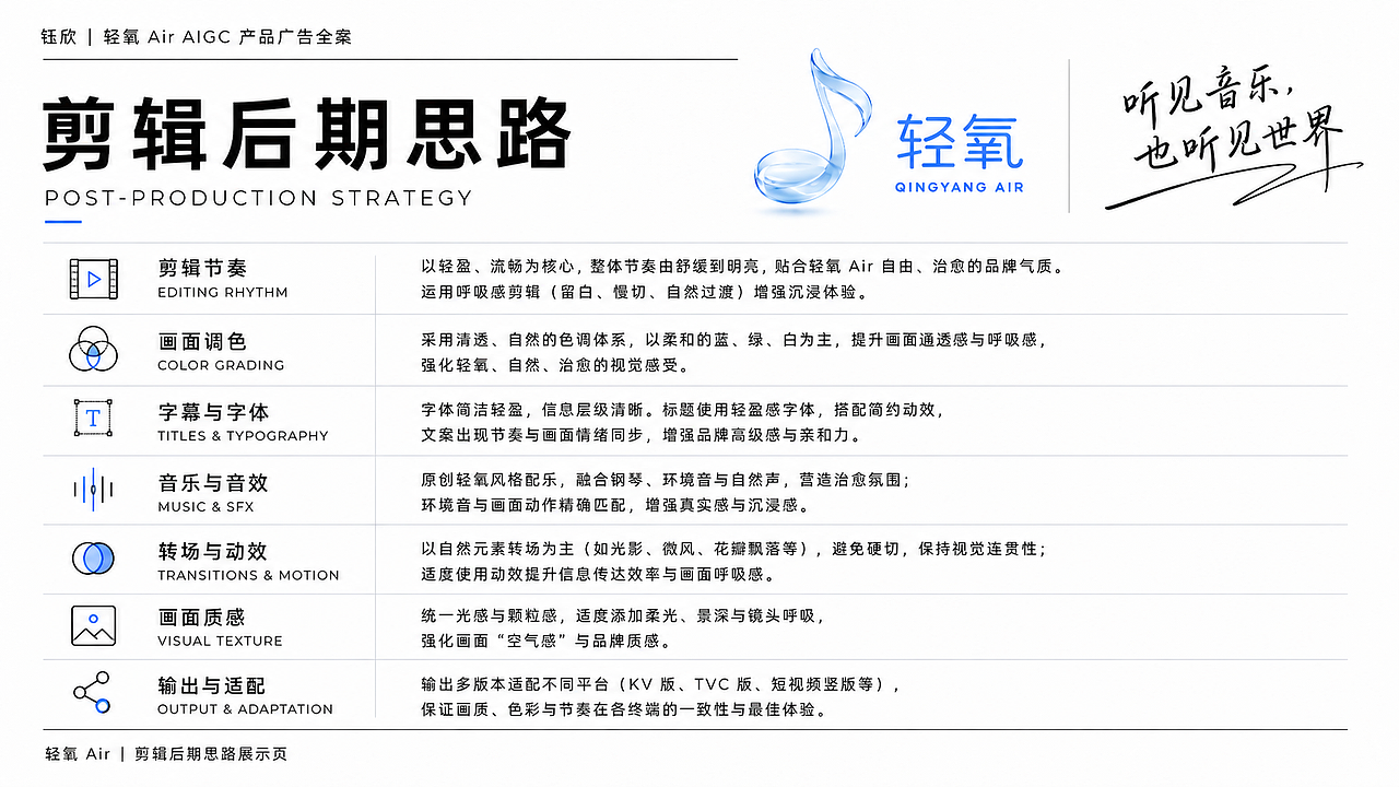 《听见音乐,也听见世界》|轻氧 AIGC 商业广告全案(图ZNDEwMDEzMzAw) - AI作品 - 站酷设计师钰欣1原创素材 - 站酷ZCOOL