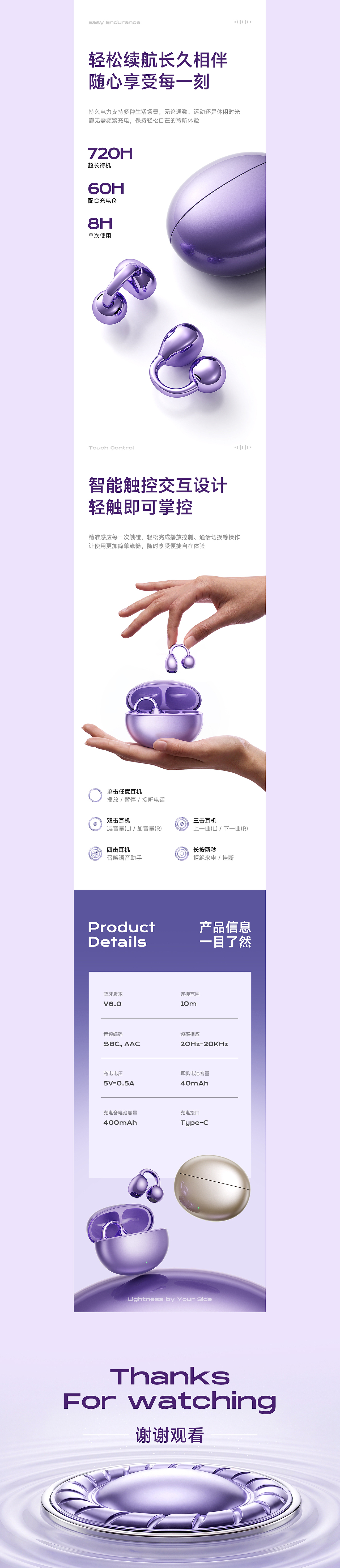 无线蓝牙耳机详情页X2(AI赋能)(图ZNDEwMDE5NTE2) - 电商 - 站酷设计师LYJ草果原创素材 - 站酷ZCOOL