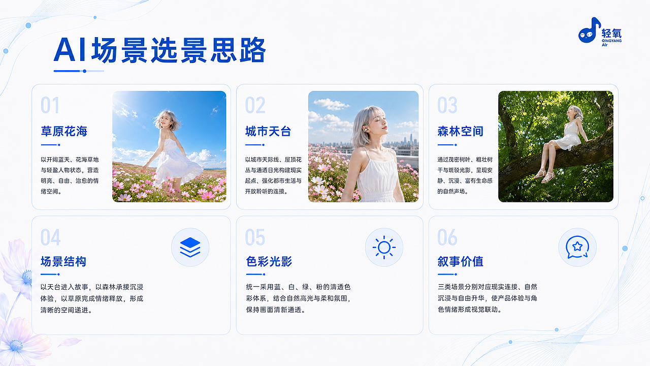 《听见风的形状》| 轻氧Air开放式耳夹耳机TVC广告(图ZNDEwMDI3NDEy) - AI作品 - 站酷设计师sinn_原创素材 - 站酷ZCOOL