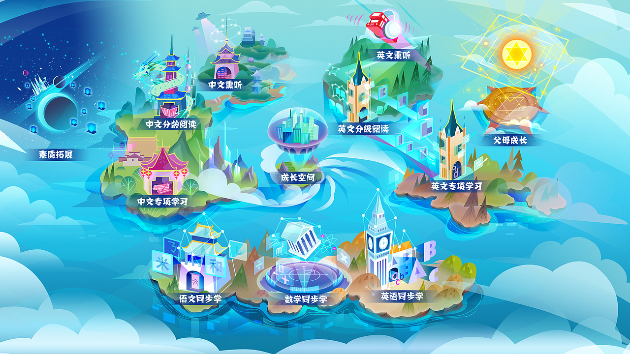 学习机 UI|开机导览首页 / 答题界面(已上线)(图ZNDEwMDMwMDA0) - 软件界面 - 站酷设计师番蛋FUNEGG原创素材 - 站酷ZCOOL