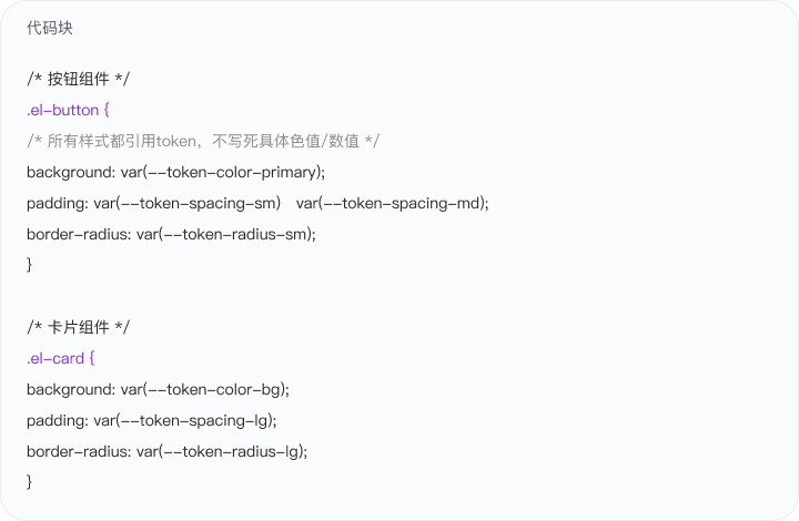 B端设计师必看，Design Token全面解析！（图ZMTU3NTQwNTI=） - 观点 - 站酷设计师肚子子原创素材 - 站酷ZCOOL