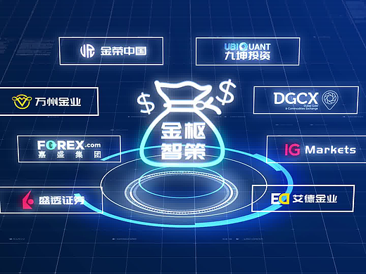 未过的一些企业宣传视频
