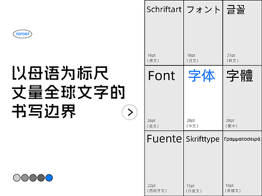 多语种字体避坑指南 | 中文母语思维