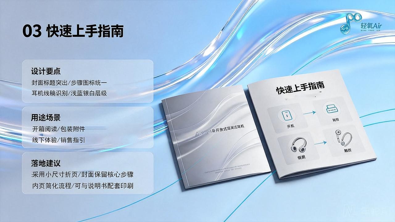 轻氧 Air | AIGC 全链路开放式耳机品牌全案设计(图ZNDEwMDQzNzc2) - 品牌 - 站酷设计师元创数影原创素材 - 站酷ZCOOL