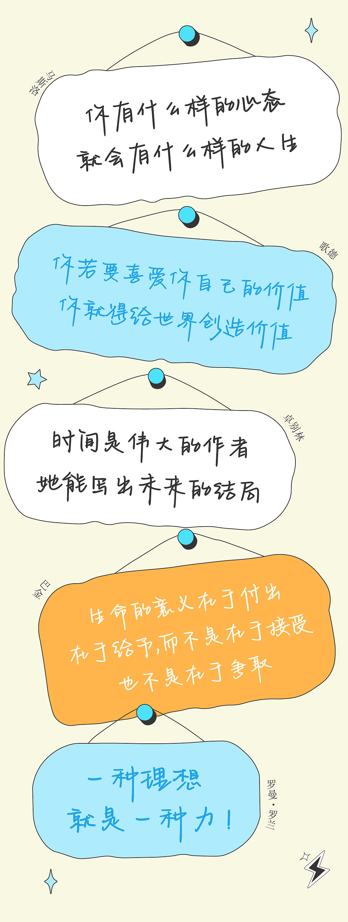 字语字库｜等你是我最后的温柔（图ZNDEwMDQ2NTQ4） - 字体/字形 - 站酷设计师字语字库原创素材 - 站酷ZCOOL