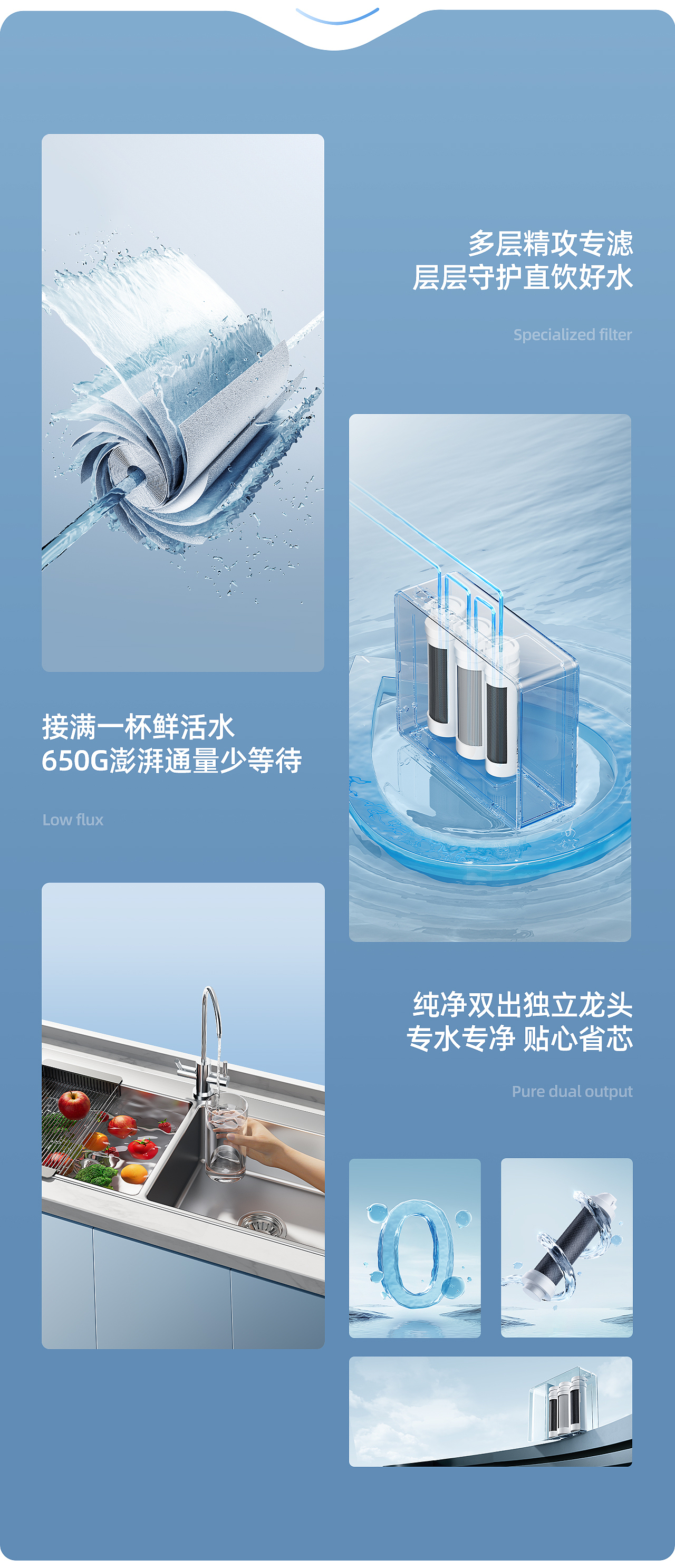 奥克斯 V5皓月净水器 单品全案视觉升级【聚焦创意】（图ZNDEwMDQ3Mzg0） - 电商 - 站酷设计师CJ_聚焦创意品牌原创素材 - 站酷ZCOOL