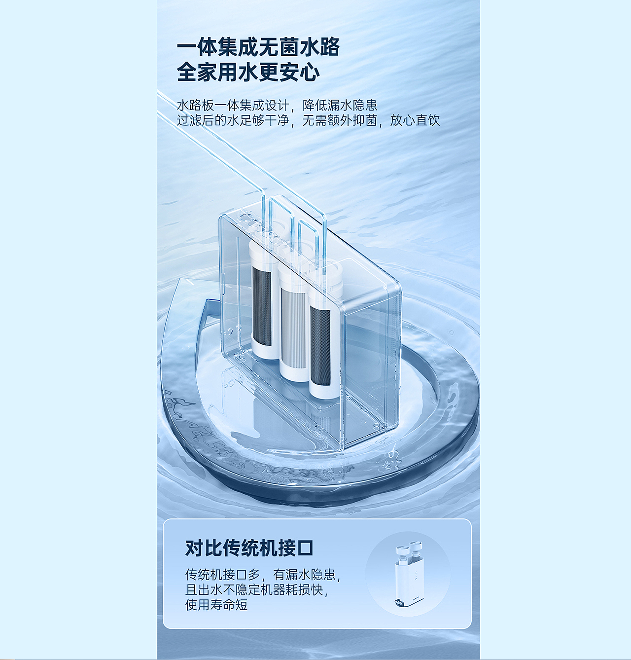 奥克斯 V5皓月净水器 单品全案视觉升级【聚焦创意】（图ZNDEwMDQ3NDQ0） - 电商 - 站酷设计师CJ_聚焦创意品牌原创素材 - 站酷ZCOOL