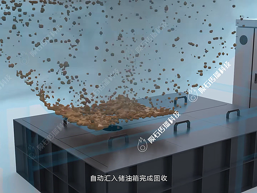 一套工业油烟处理动画,直观看懂高浓度油烟净化全过程