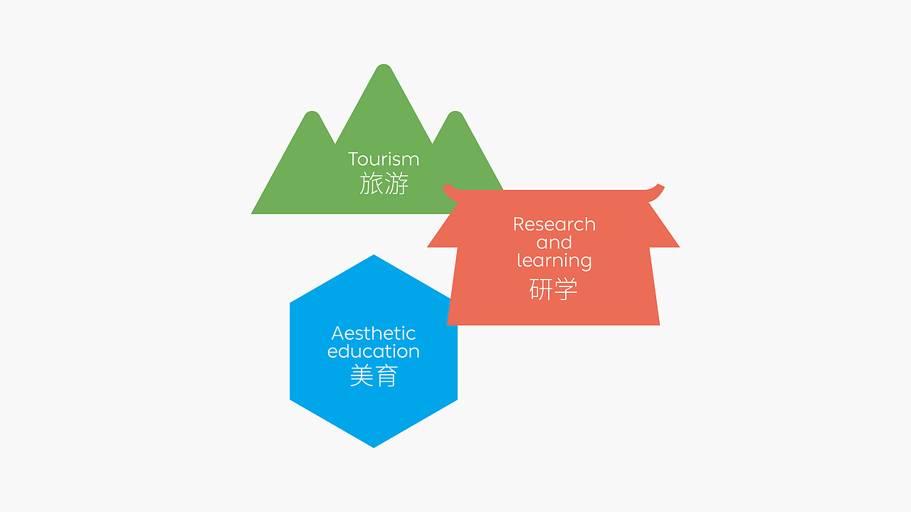 春华谷/Chunhua Valley Brand Design（图ZNDEwMDU2MzI0） - 品牌 - 站酷设计师野生動物原创素材 - 站酷ZCOOL