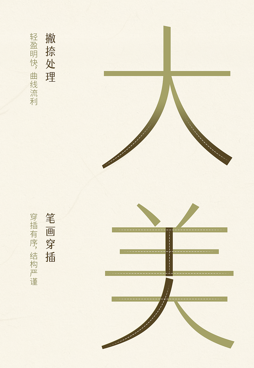品牌定制 | 字魂×星享铁旅定制字体发布(图ZNDEwMDYxNjY4) - 字体/字形 - 站酷设计师字魂创意字库原创素材 - 站酷ZCOOL