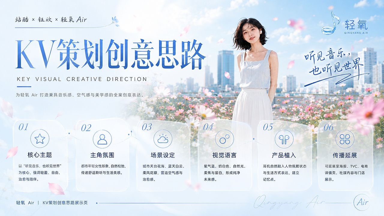听见音乐,也听见世界|轻氧 Air 品牌视觉全案(图ZNDEwMDYyNDQ4) - AI作品 - 站酷设计师钰欣1原创素材 - 站酷ZCOOL