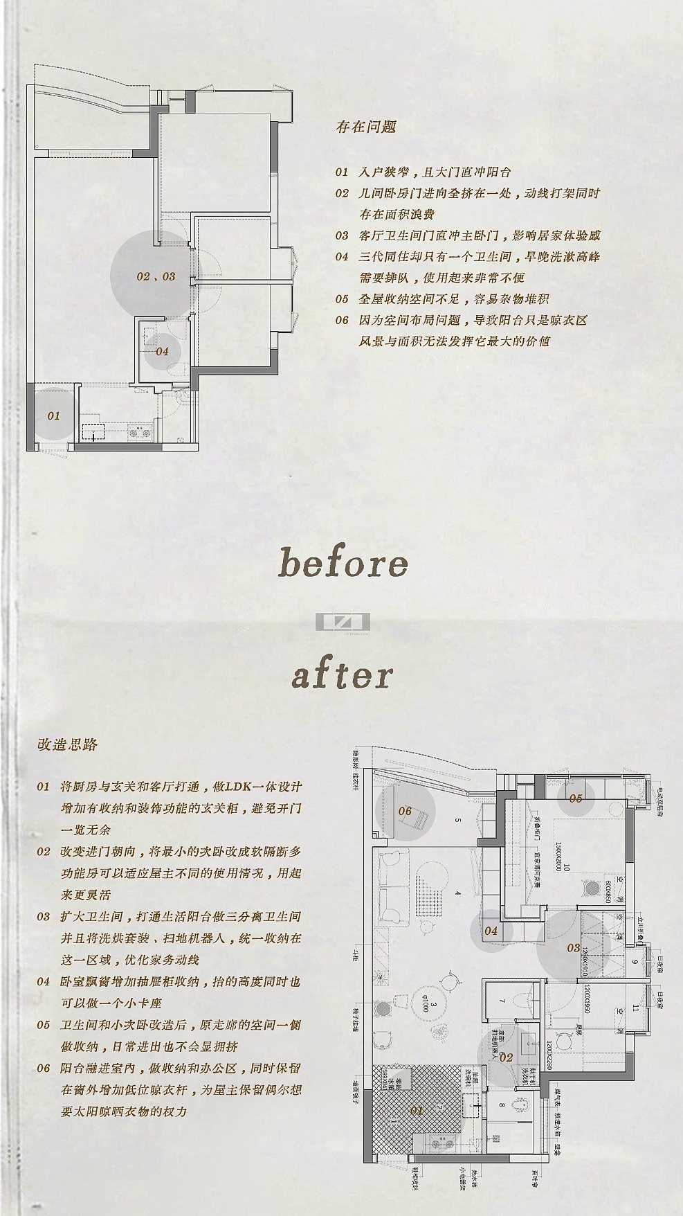 82㎡旧房改造前后变化有多大?(图ZNDEwMTEwNzgw) - 家装设计 - 站酷设计师陈智超设计工作室原创素材 - 站酷ZCOOL