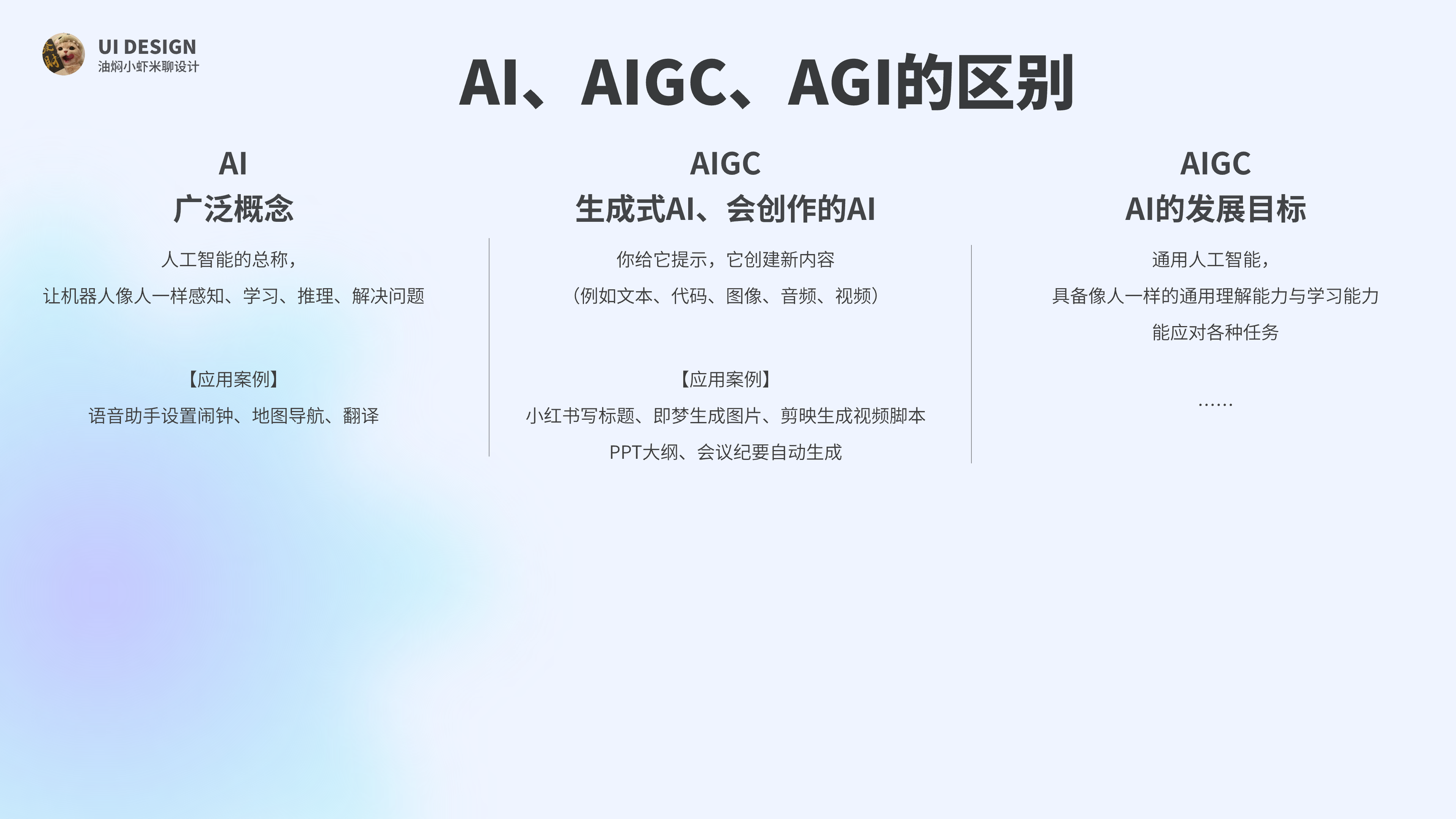 【基础知识干货】AI时代下的AI黑话最全讲解（图ZMTU3NTkwMDQ=） - 教程 - 站酷设计师油焖小虾米原创素材 - 站酷ZCOOL