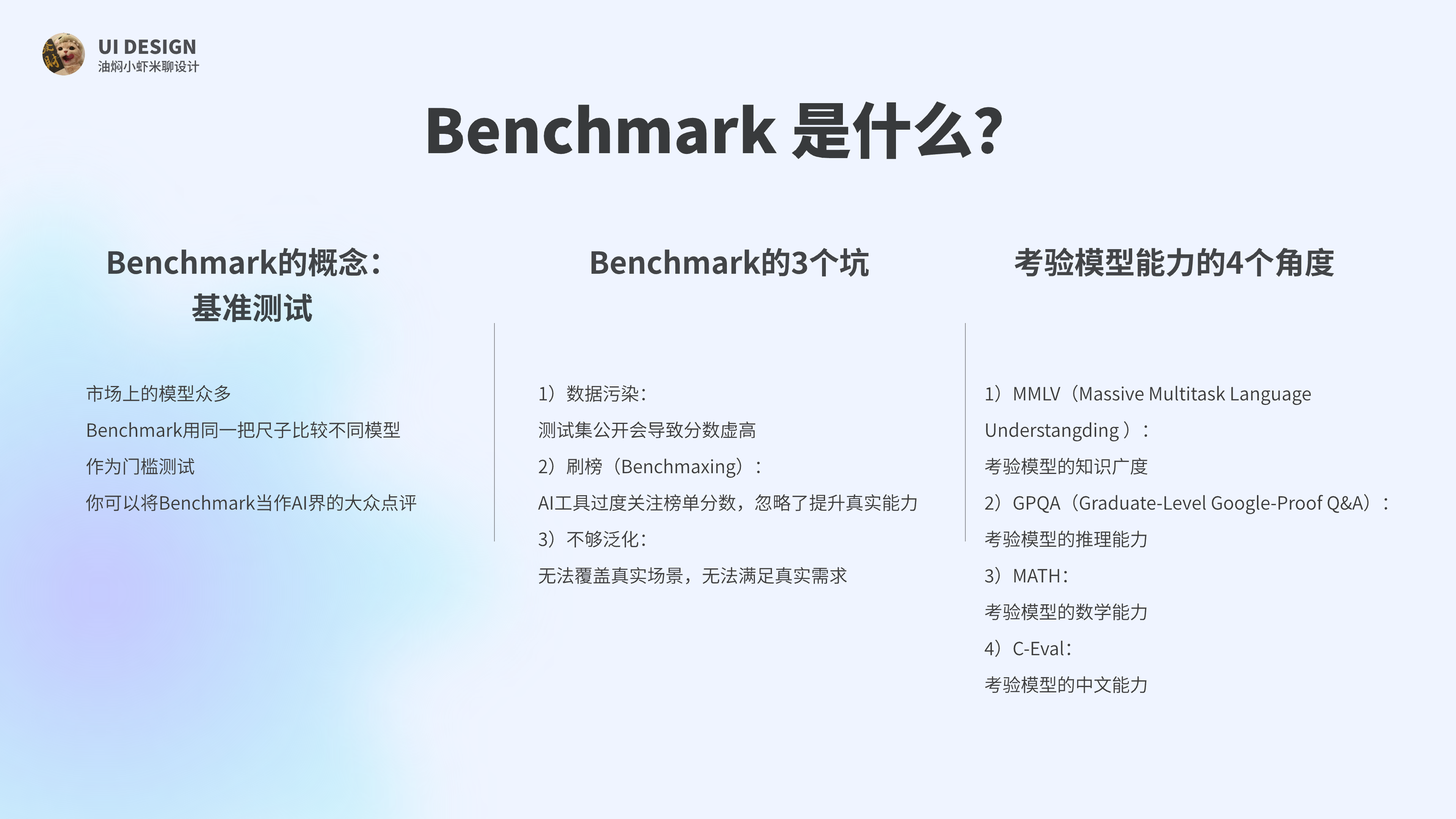 【基础知识干货】AI时代下的AI黑话最全讲解（图ZMTU3NTkwMTI=） - 教程 - 站酷设计师油焖小虾米原创素材 - 站酷ZCOOL
