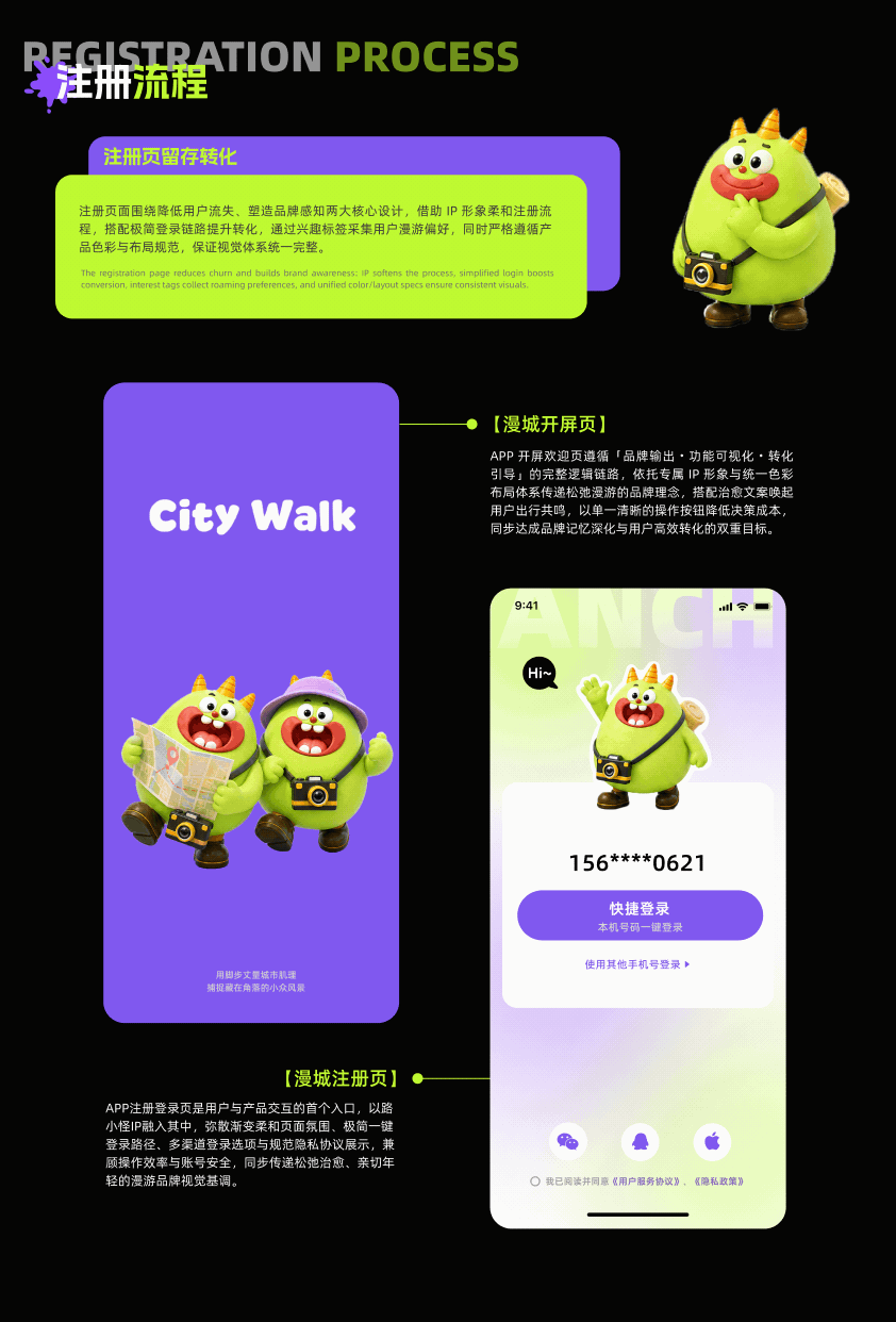 武昌理工学院丨大三丨数字媒体丨姚同学丨向量设计(图ZNDEwMTIyOTc2) - AI作品 - 站酷设计师武汉向量设计原创素材 - 站酷ZCOOL