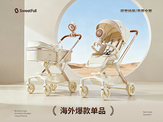 Amazon无叶婴儿车风扇丨海外AI视觉设计全案