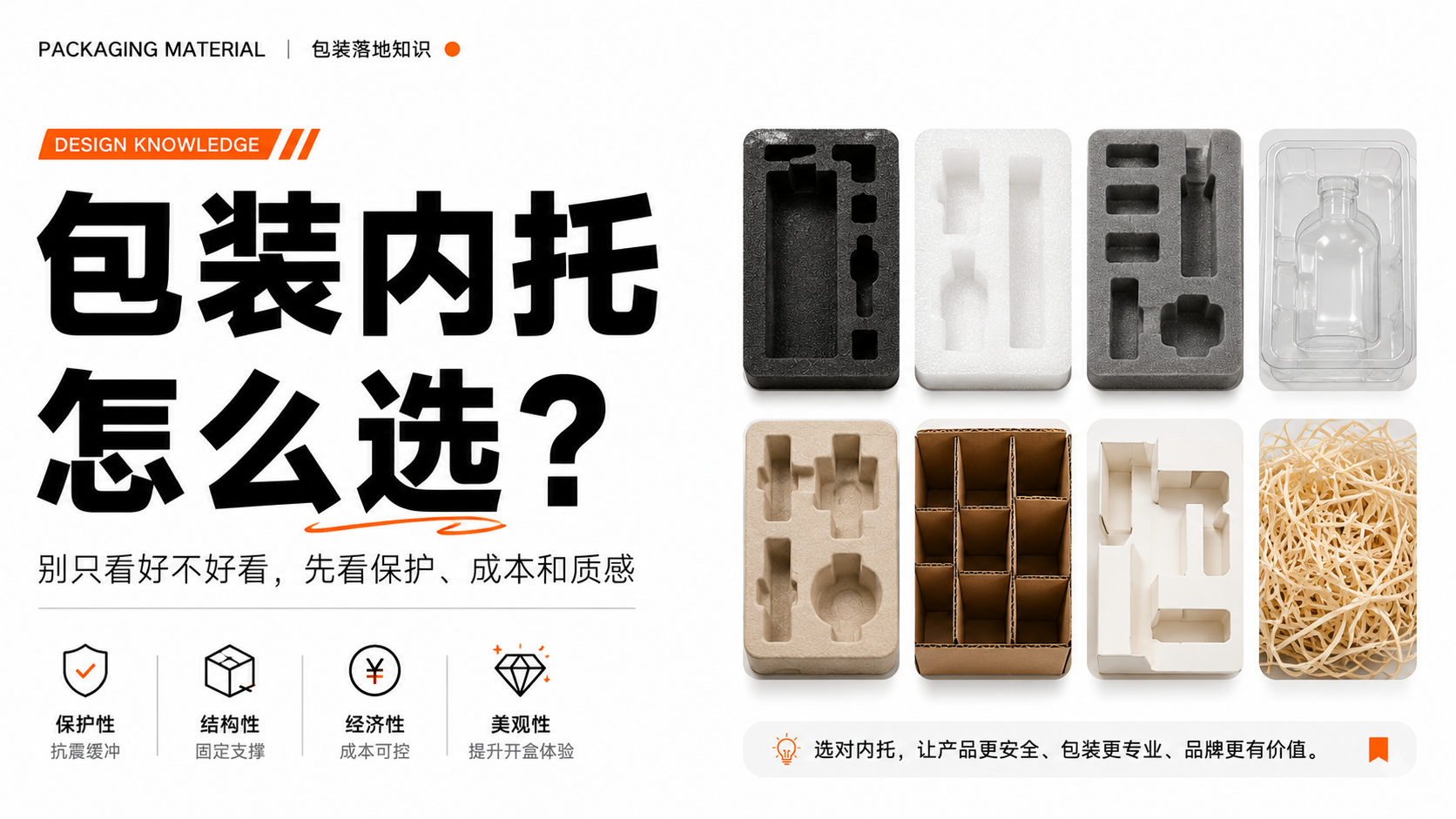 包装内托怎么选?从材质分类到打样落地的完整指南(图ZMTU3NjY0MzY=) - 观点 - 站酷设计师莫莫Angel原创素材 - 站酷ZCOOL