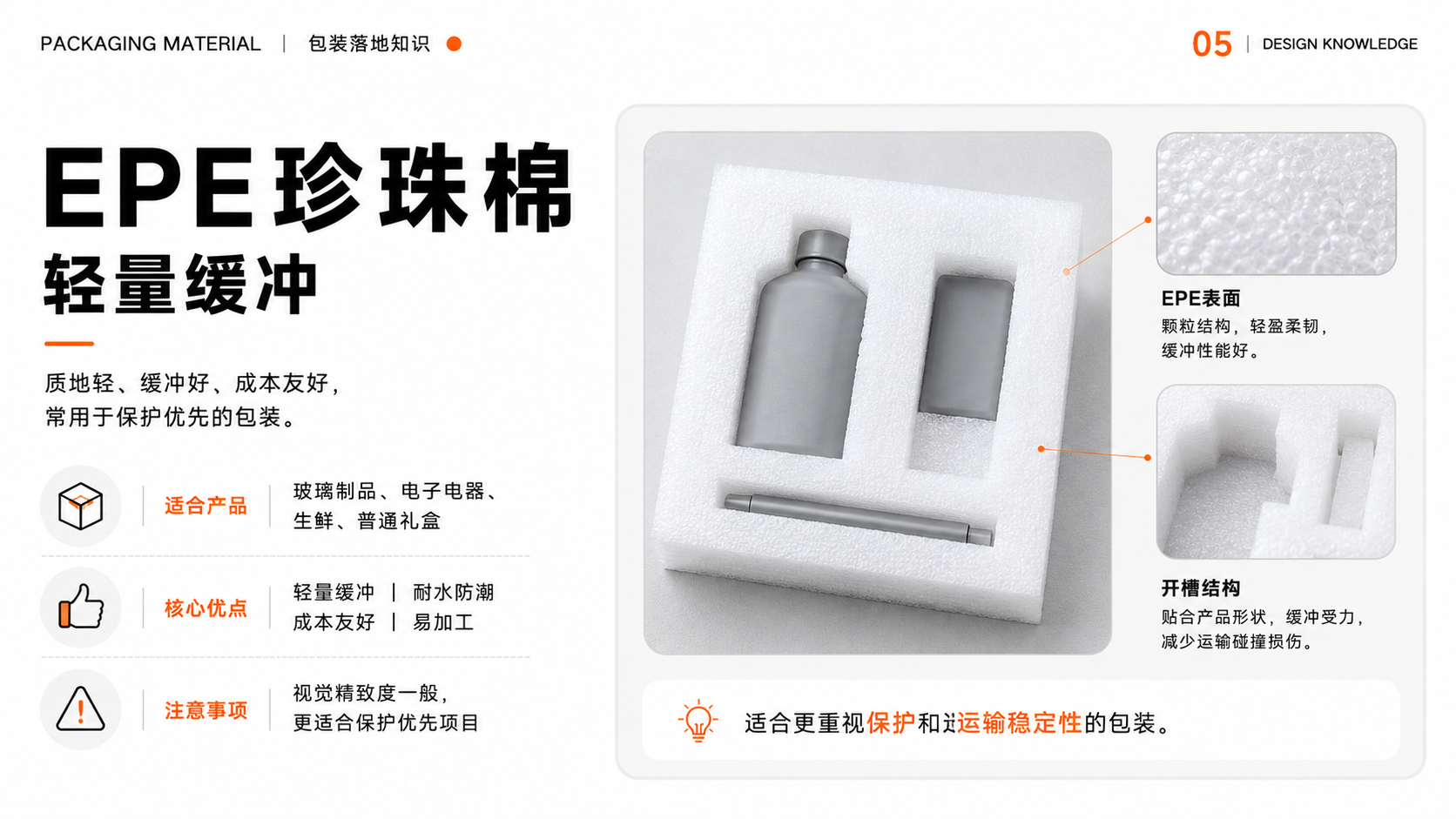 包装内托怎么选?从材质分类到打样落地的完整指南(图ZMTU3NjY0NTI=) - 观点 - 站酷设计师莫莫Angel原创素材 - 站酷ZCOOL