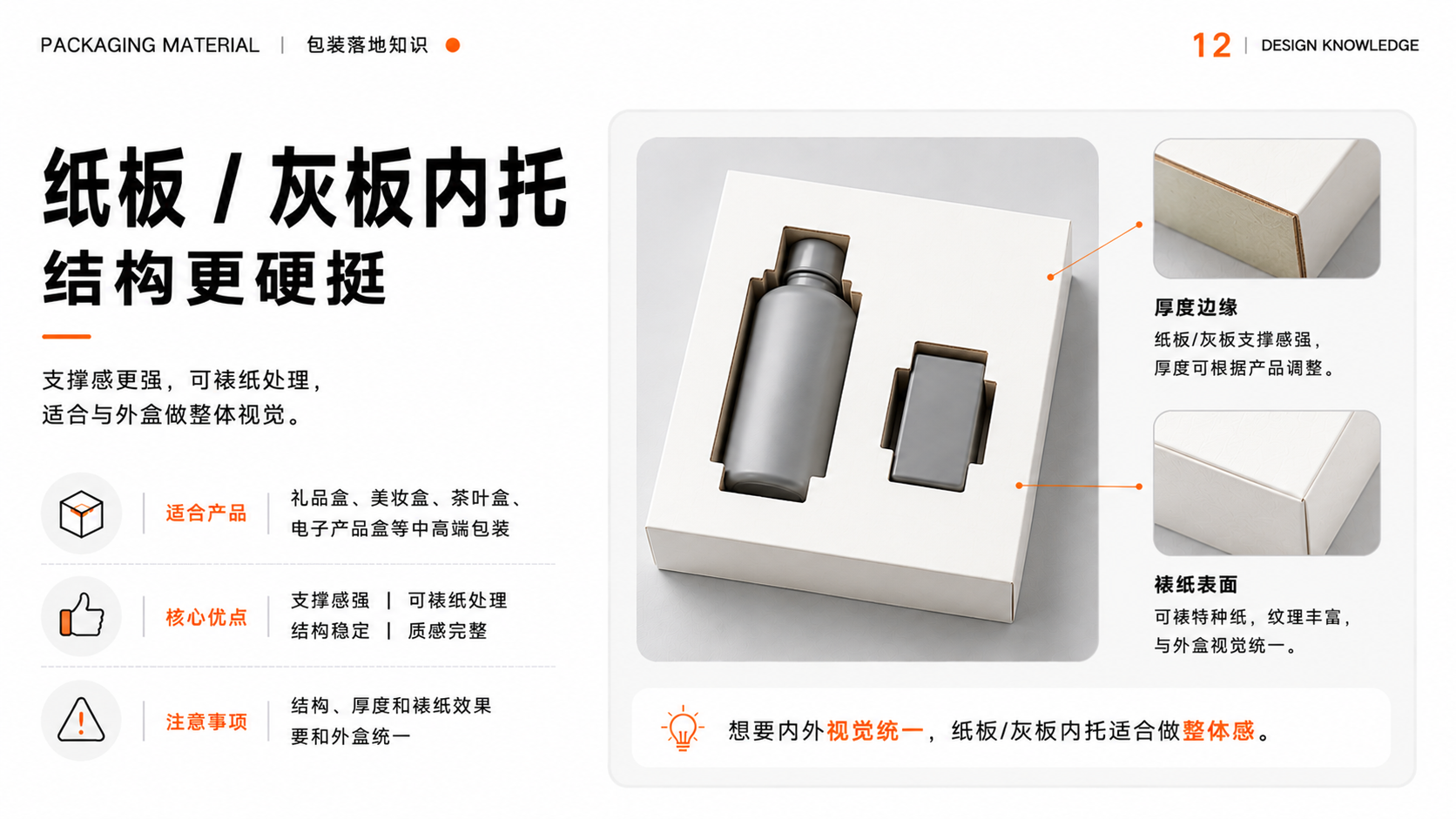 包装内托怎么选?从材质分类到打样落地的完整指南(图ZMTU3NjY0ODA=) - 观点 - 站酷设计师莫莫Angel原创素材 - 站酷ZCOOL