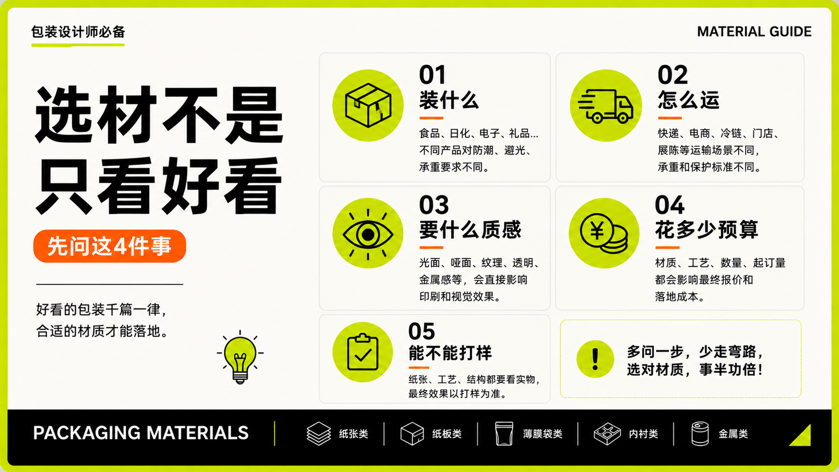 包装质感为什么差？先看材质有没有选对（图ZMTU3NjY1MTY=） - 观点 - 站酷设计师莫莫Angel原创素材 - 站酷ZCOOL