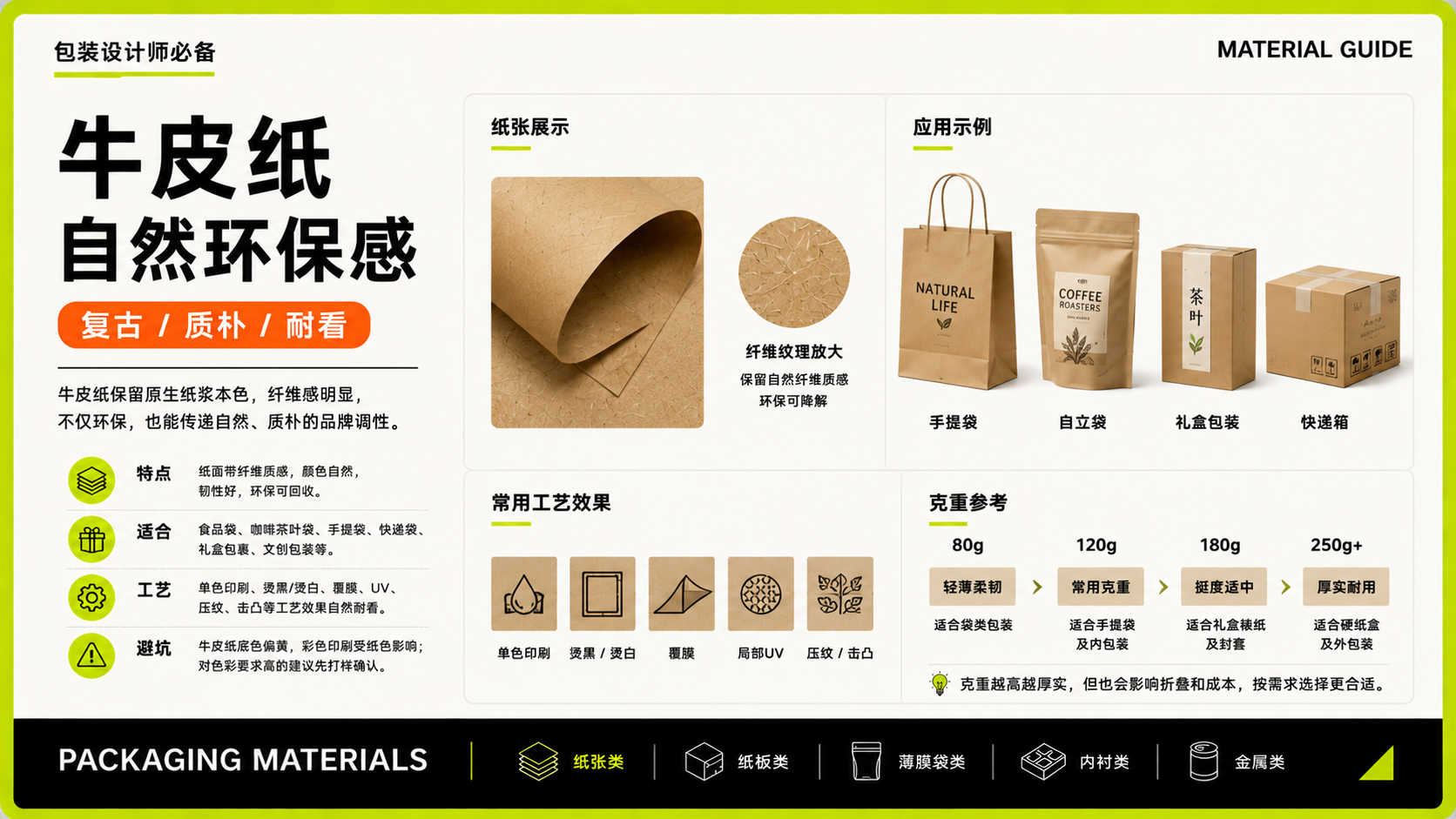 包装质感为什么差？先看材质有没有选对（图ZMTU3NjY1MzI=） - 观点 - 站酷设计师莫莫Angel原创素材 - 站酷ZCOOL