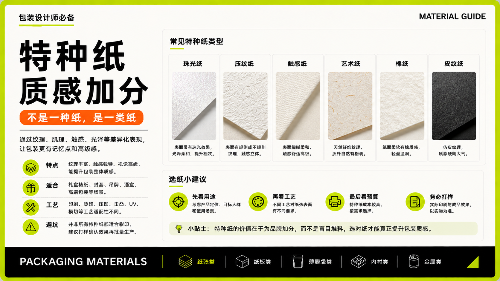 包装质感为什么差？先看材质有没有选对（图ZMTU3NjY1MzY=） - 观点 - 站酷设计师莫莫Angel原创素材 - 站酷ZCOOL