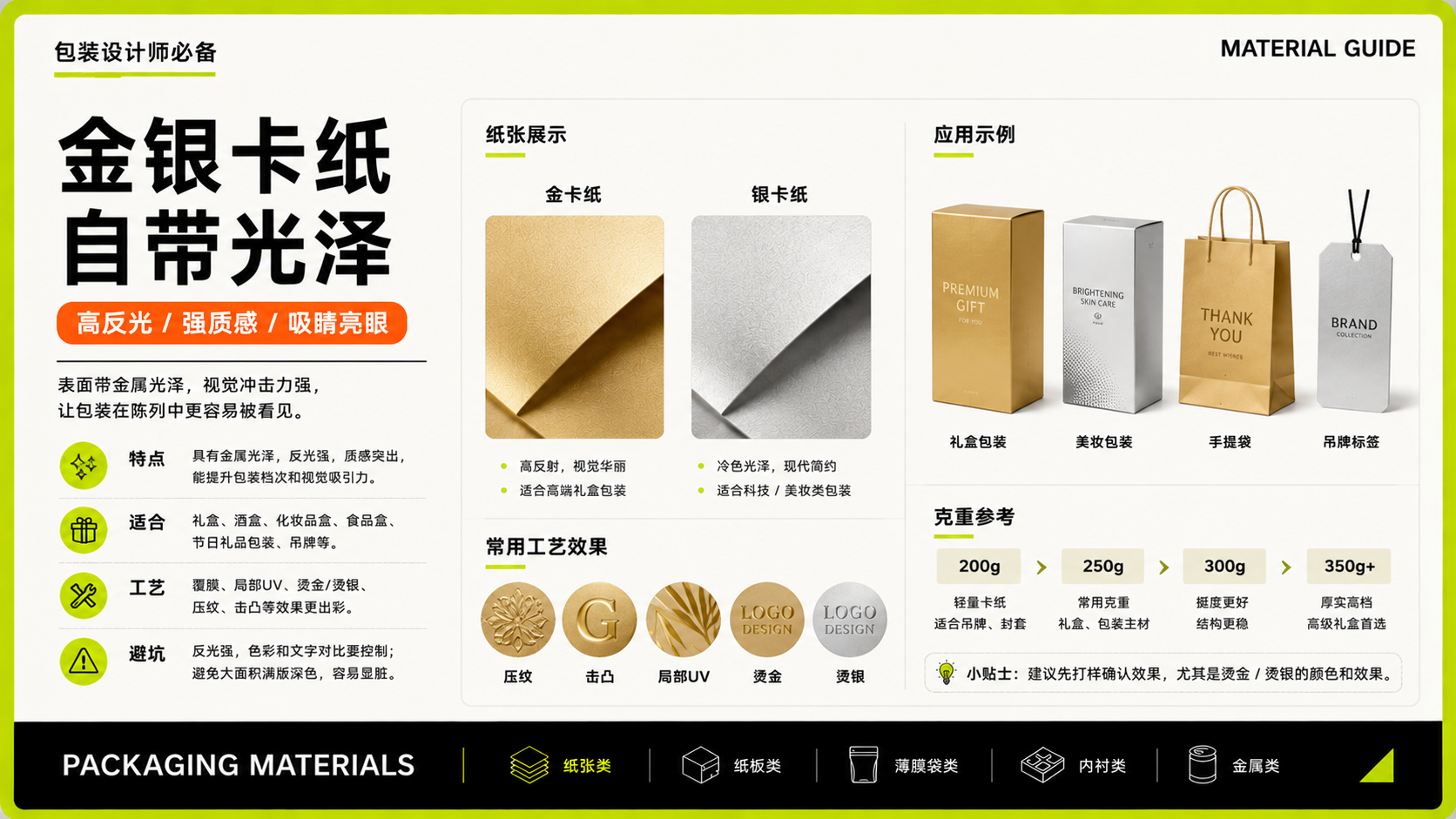 包装质感为什么差？先看材质有没有选对（图ZMTU3NjY1NDA=） - 观点 - 站酷设计师莫莫Angel原创素材 - 站酷ZCOOL