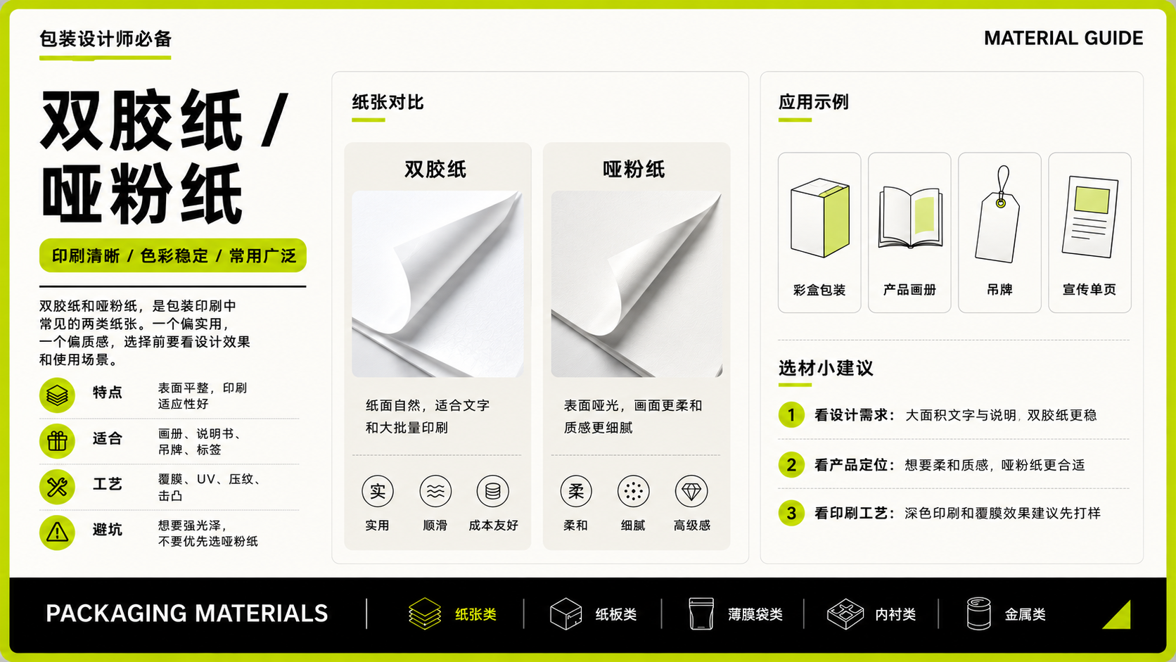 包装质感为什么差？先看材质有没有选对（图ZMTU3NjY1NDQ=） - 观点 - 站酷设计师莫莫Angel原创素材 - 站酷ZCOOL