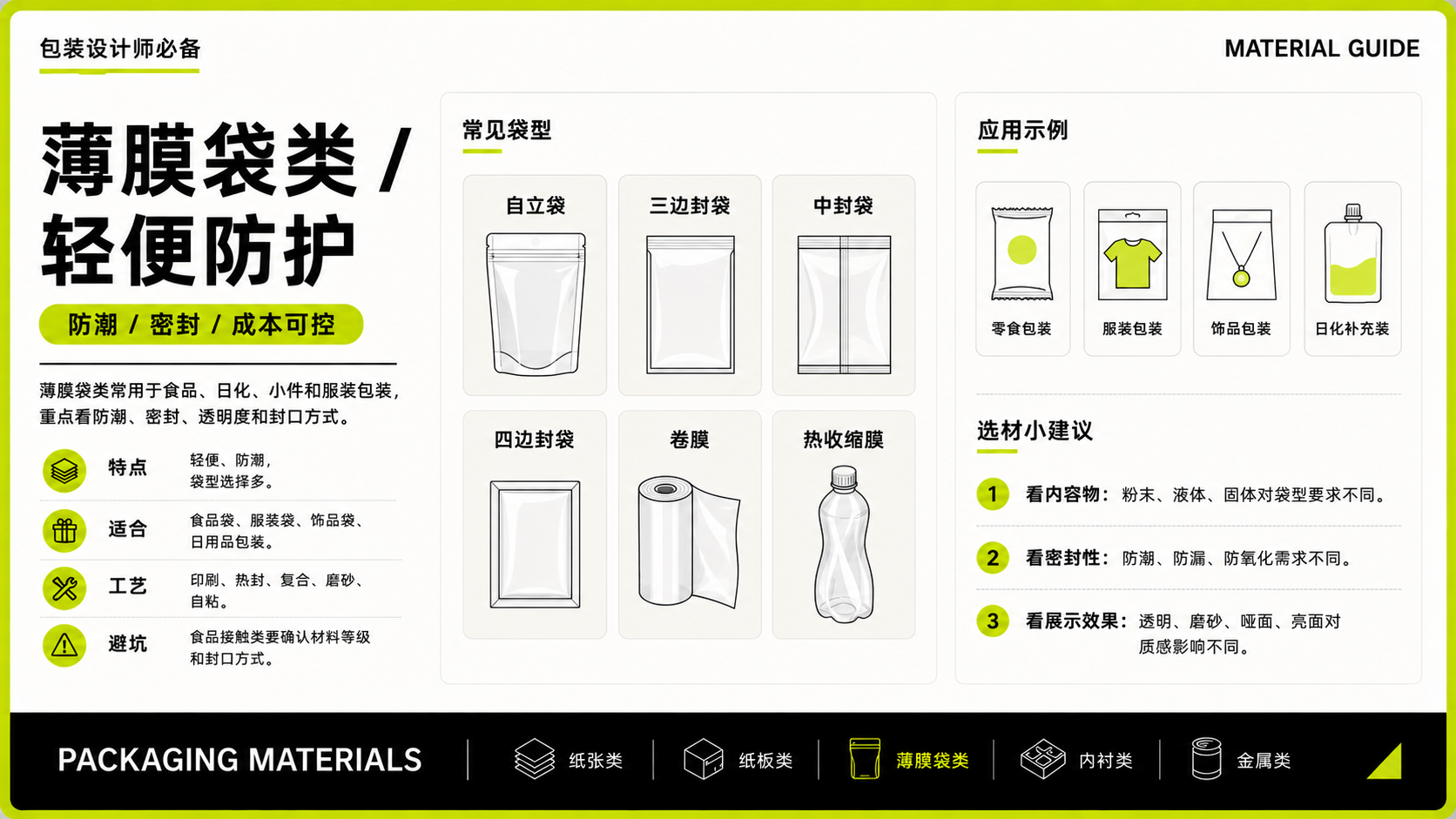 包装质感为什么差？先看材质有没有选对（图ZMTU3NjY1NDg=） - 观点 - 站酷设计师莫莫Angel原创素材 - 站酷ZCOOL
