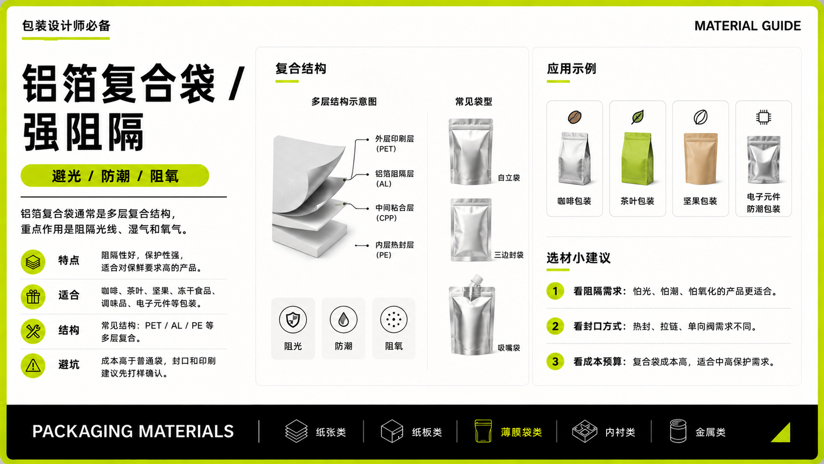 包装质感为什么差？先看材质有没有选对（图ZMTU3NjY1NTY=） - 观点 - 站酷设计师莫莫Angel原创素材 - 站酷ZCOOL