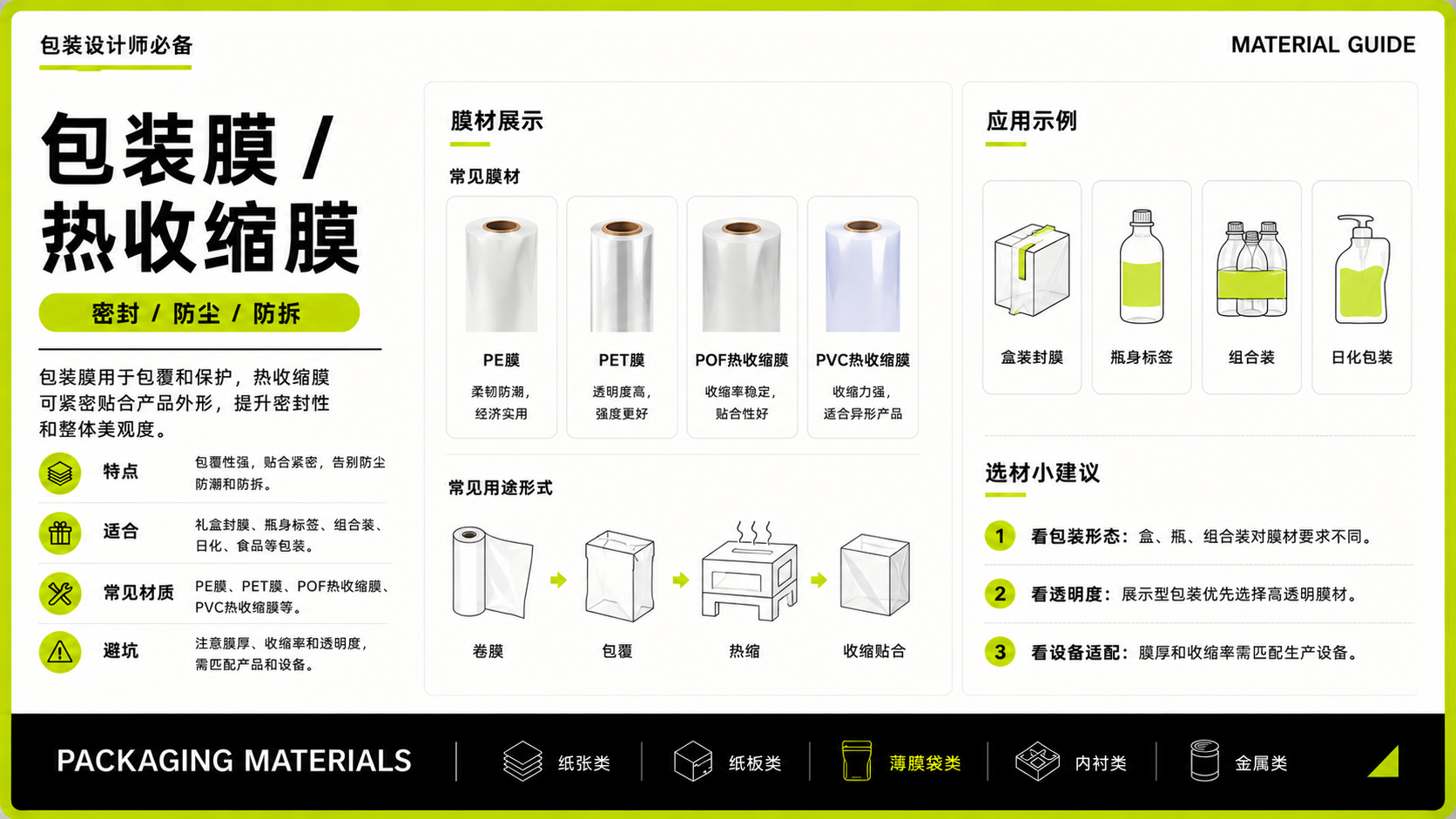 包装质感为什么差？先看材质有没有选对（图ZMTU3NjY1NjA=） - 观点 - 站酷设计师莫莫Angel原创素材 - 站酷ZCOOL