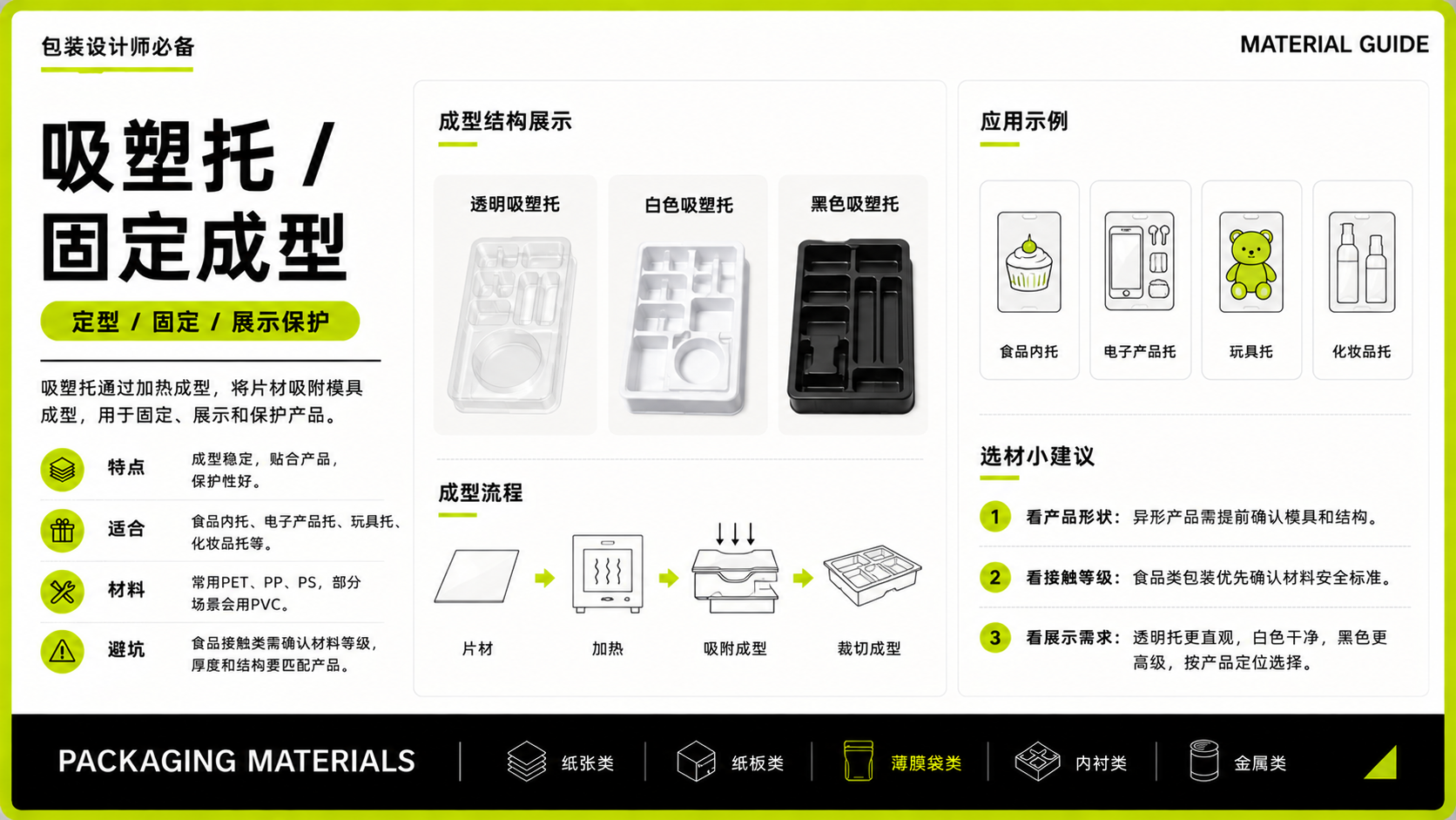 包装质感为什么差？先看材质有没有选对（图ZMTU3NjY1NjQ=） - 观点 - 站酷设计师莫莫Angel原创素材 - 站酷ZCOOL