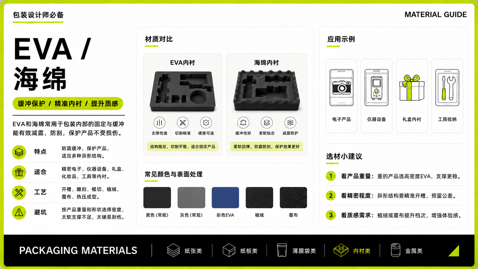 包装质感为什么差？先看材质有没有选对（图ZMTU3NjY1Njg=） - 观点 - 站酷设计师莫莫Angel原创素材 - 站酷ZCOOL