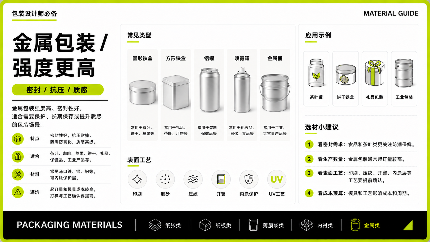 包装质感为什么差？先看材质有没有选对（图ZMTU3NjY1NzI=） - 观点 - 站酷设计师莫莫Angel原创素材 - 站酷ZCOOL