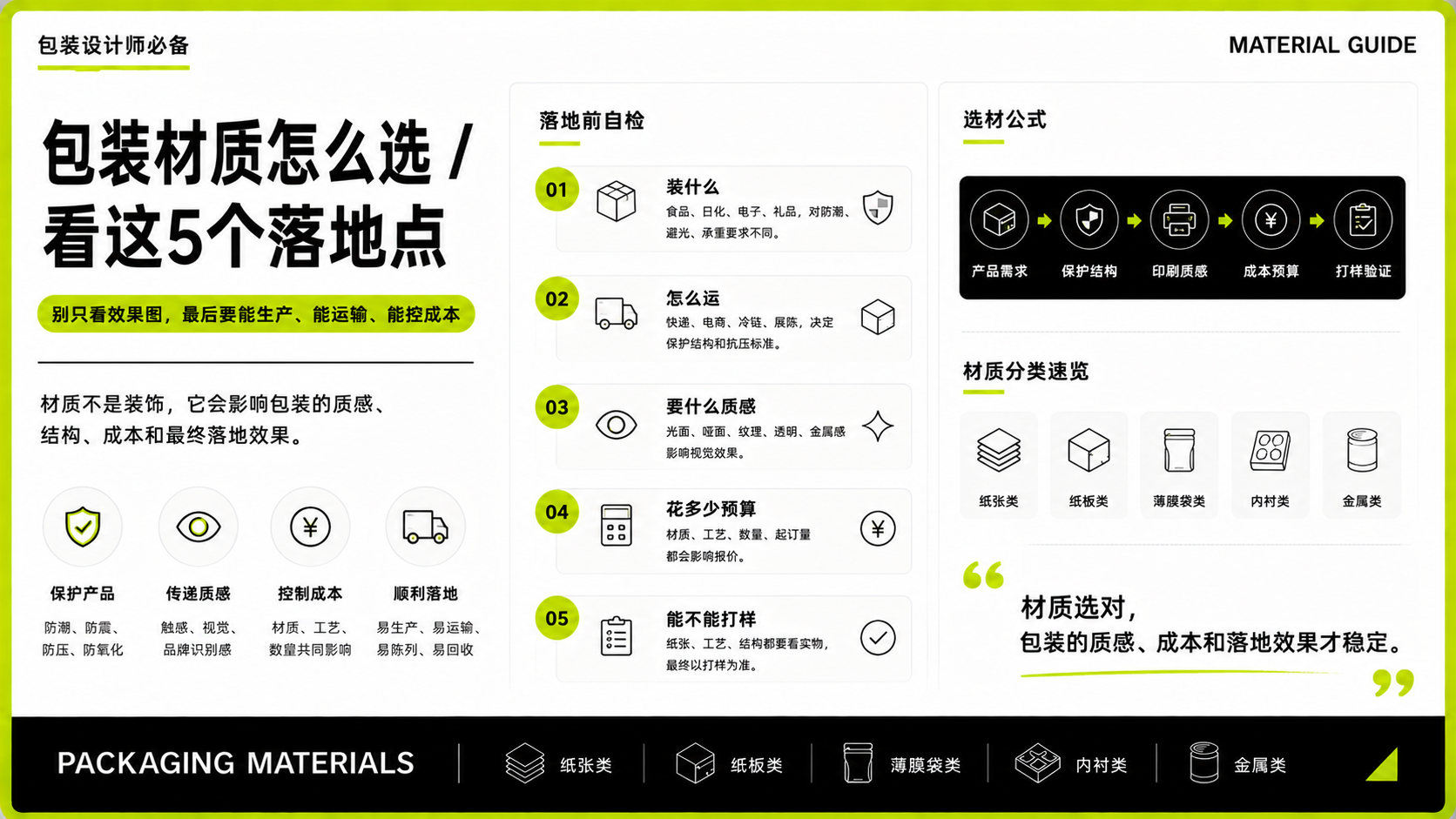 包装质感为什么差？先看材质有没有选对（图ZMTU3NjY1NzY=） - 观点 - 站酷设计师莫莫Angel原创素材 - 站酷ZCOOL