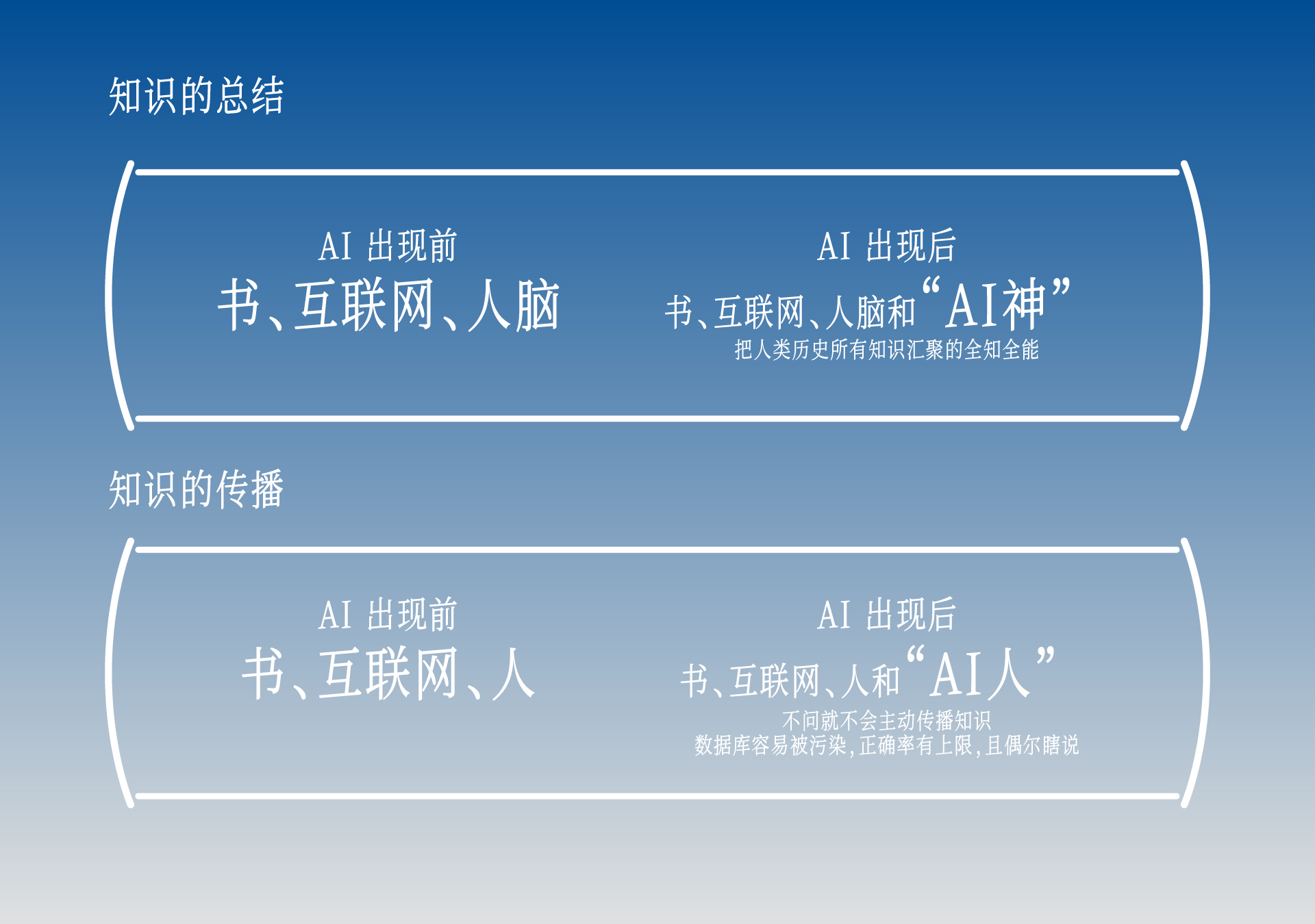 设计知识文档——AI时代永不消失的包装知识总结（图ZMTU3NjcxMDA=） - 教程 - 站酷设计师卖设计治病原创素材 - 站酷ZCOOL