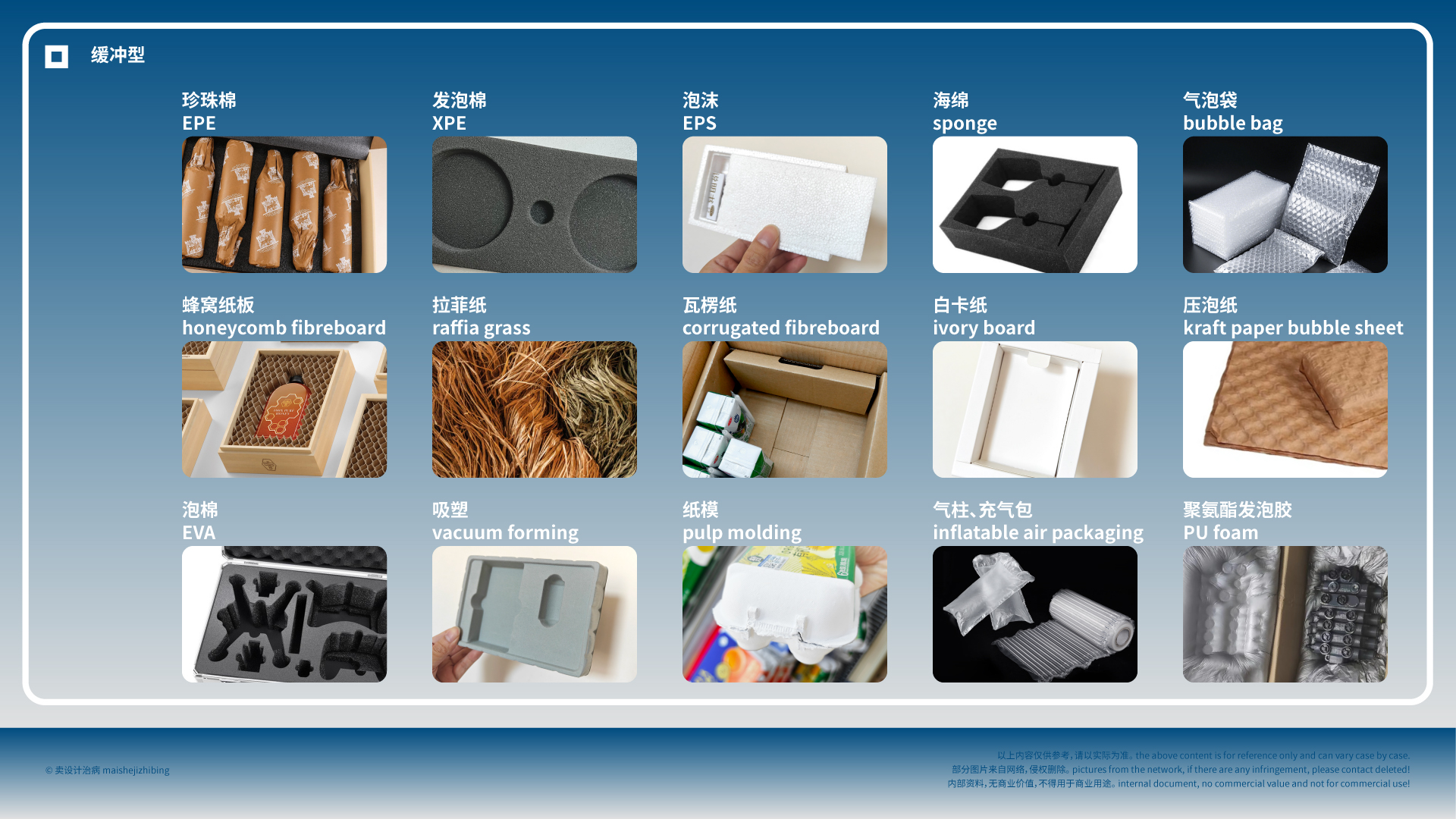 设计知识文档——AI时代永不消失的包装知识总结（图ZMTU3NjcxMjQ=） - 教程 - 站酷设计师卖设计治病原创素材 - 站酷ZCOOL