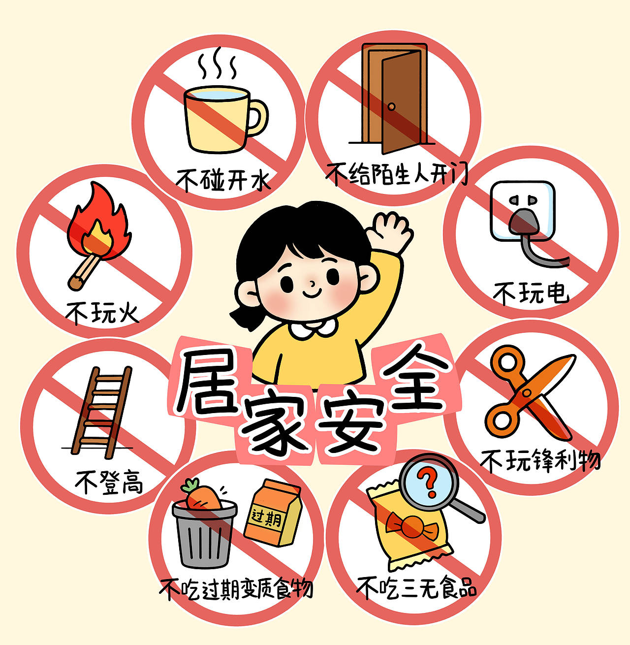 居家安全宣传图（图ZNDEwMjY3MDg0） - 创作习作 - 站酷设计师WiKi的宝藏原创素材 - 站酷ZCOOL