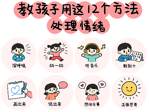 教孩子12个方法处理情绪
