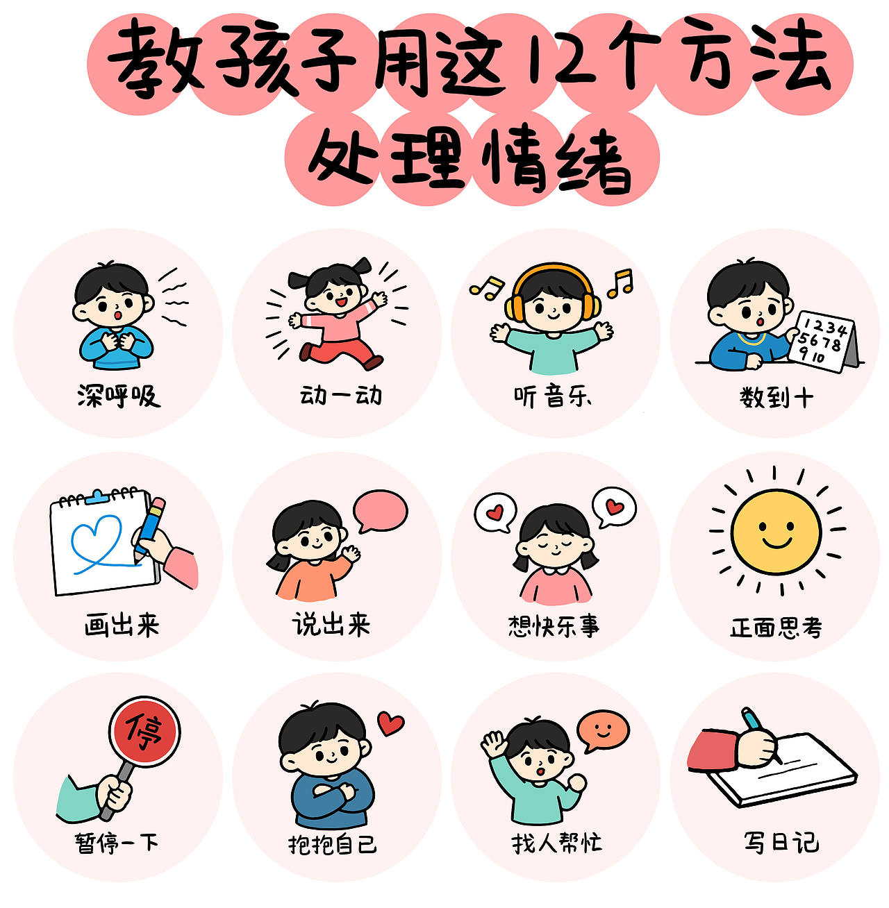 教孩子12个方法处理情绪（图ZNDEwMjY3MTky） - 创作习作 - 站酷设计师WiKi的宝藏原创素材 - 站酷ZCOOL