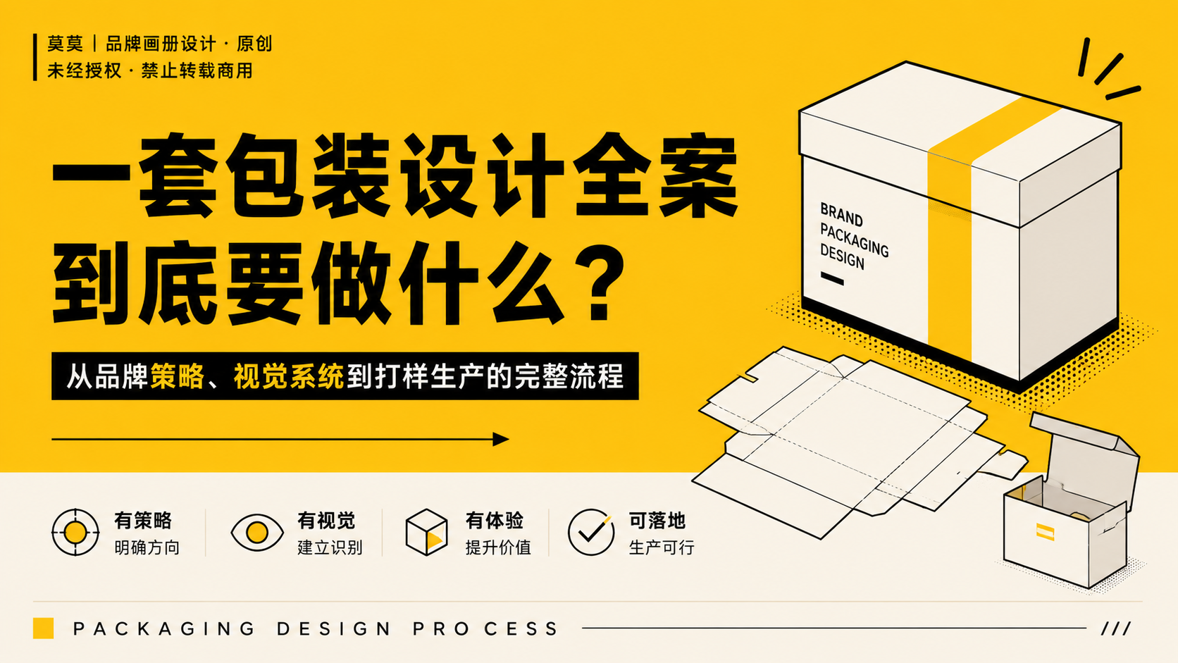 一套包装设计全案到底要做什么？从策略到生产落地的完整流程（图ZMTU3NjgxOTI=） - 观点 - 站酷设计师莫莫Angel原创素材 - 站酷ZCOOL