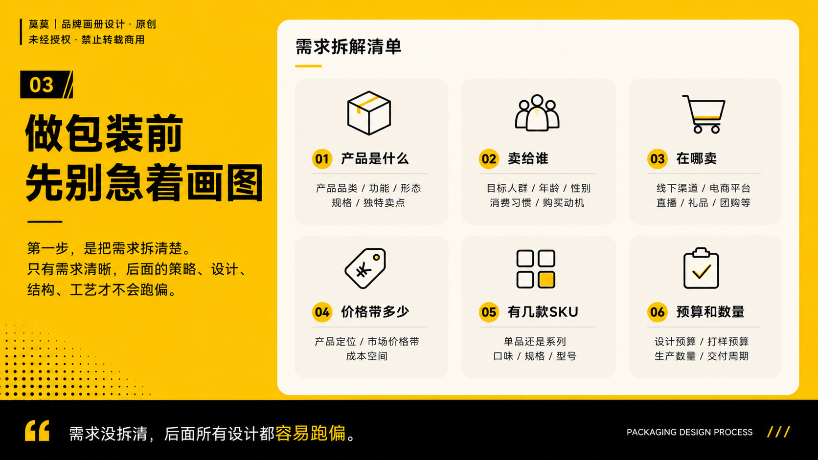 一套包装设计全案到底要做什么？从策略到生产落地的完整流程（图ZMTU3NjgyMDA=） - 观点 - 站酷设计师莫莫Angel原创素材 - 站酷ZCOOL